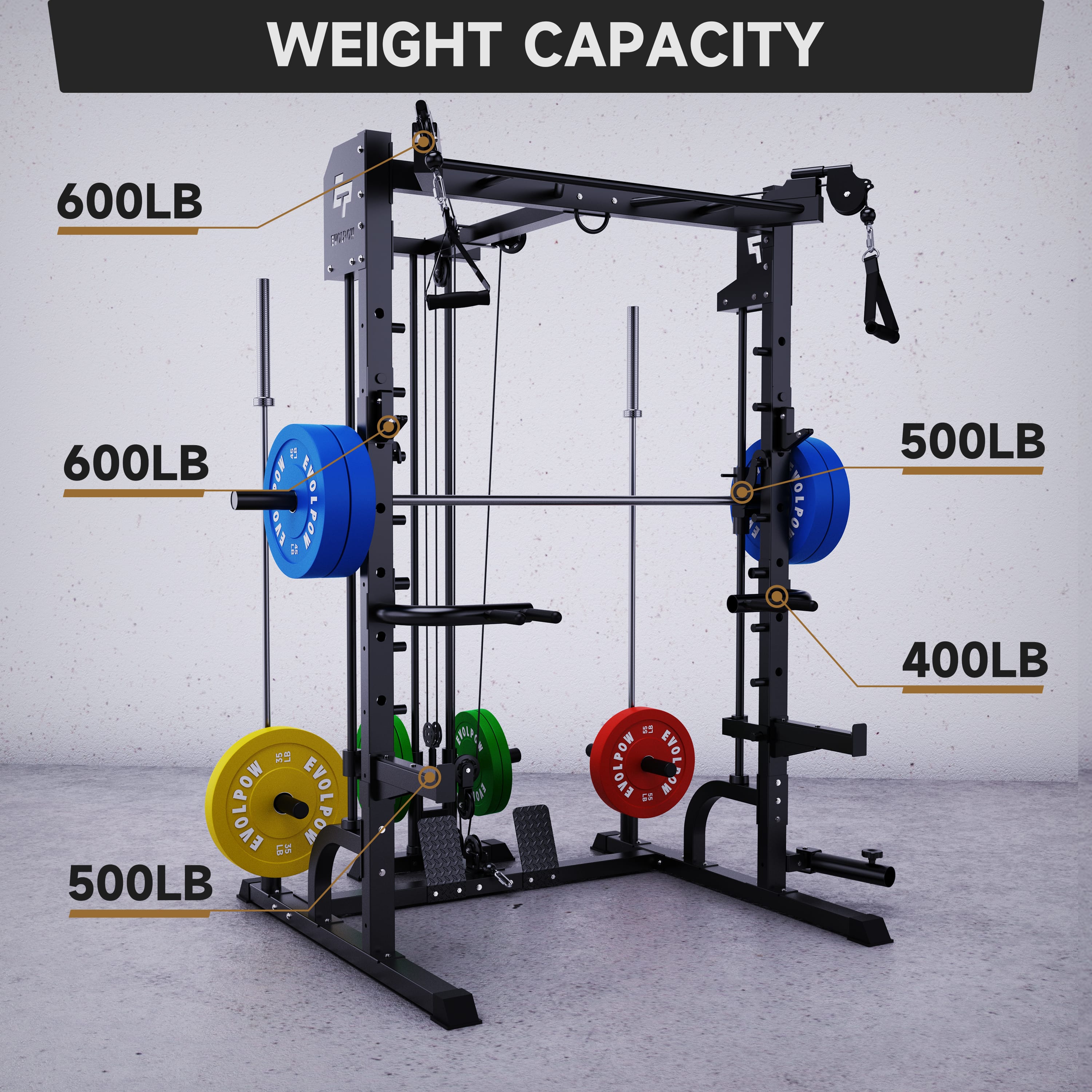 EVOLPOW S3A Tank All-in-One Smith Machine Home Gym Package – Evolpow ...